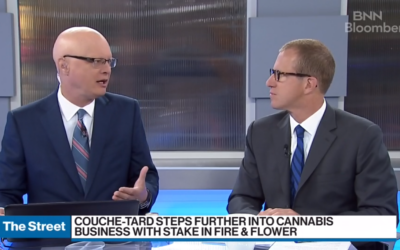 Bill Harris on BNN The Street – July 24, 2019