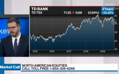 Bryden Teich on BNN Market Call – September 3, 2019