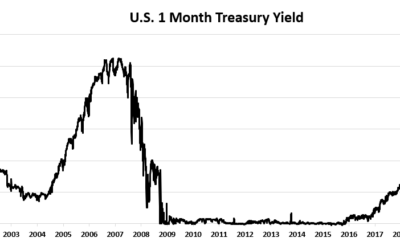 Q4 2018 Letter