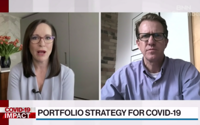 Bill Harris on The Close – May 15, 2020