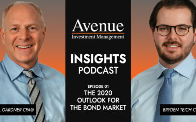 The 2020 Outlook for the Bond Market