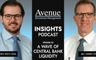 A Wave of Central Bank Liquidity