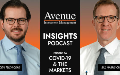 COVID-19 & The Markets
