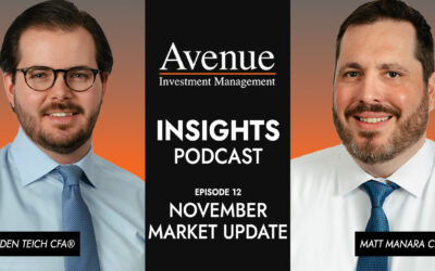 November Market Update