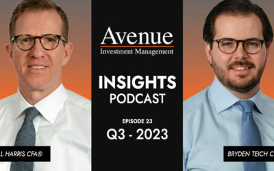 Third Quarter Market Update