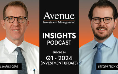 First Quarter 2024 Investment Update
