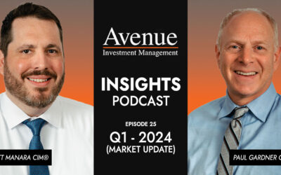 First Quarter 2024 Market Update