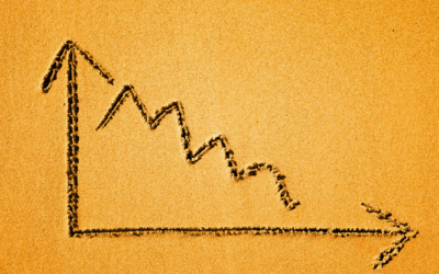 Capital Loss and Non-Capital Loss in Canada